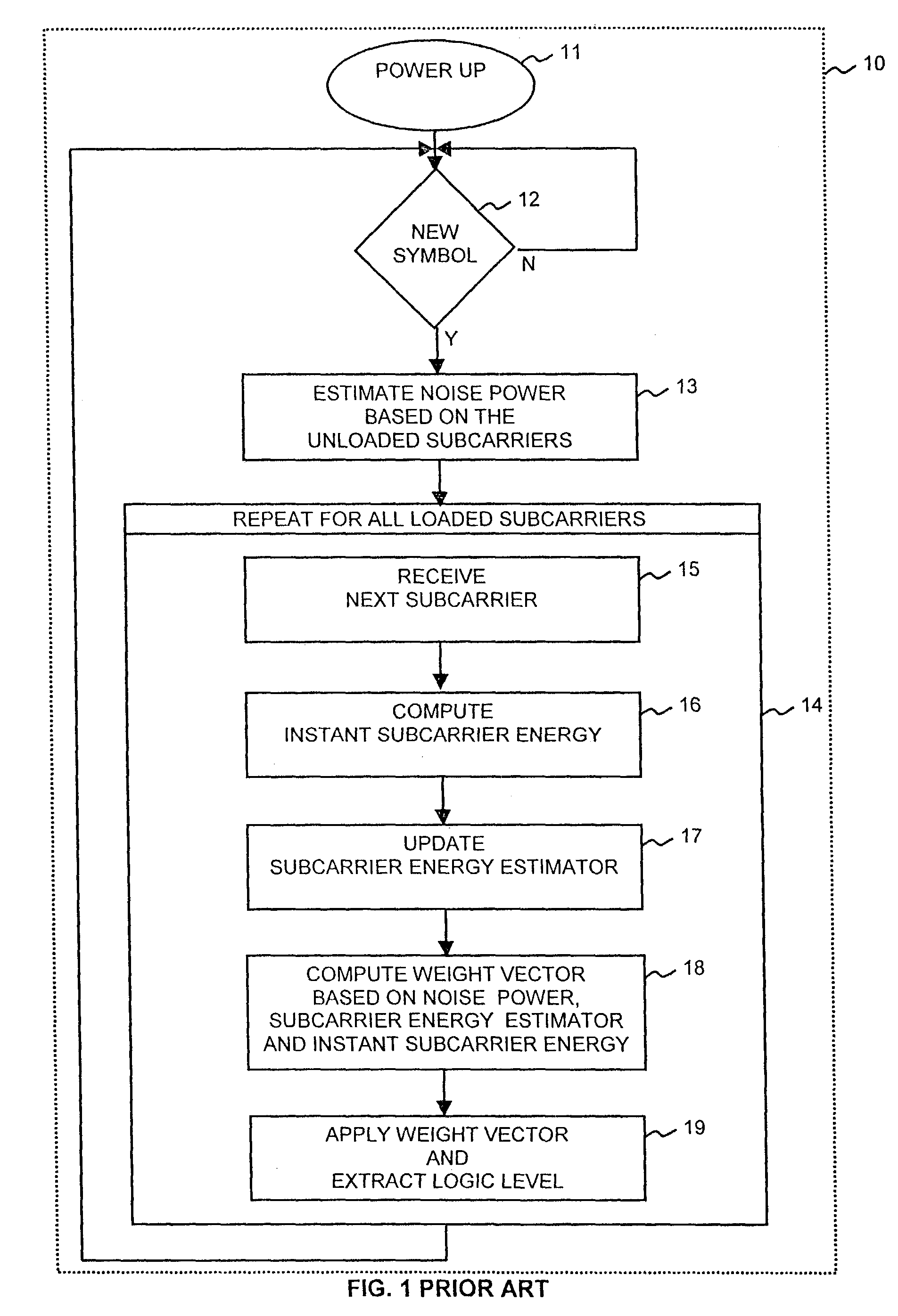 Method and apparatus for diversity combining and co-channel interference suppression
