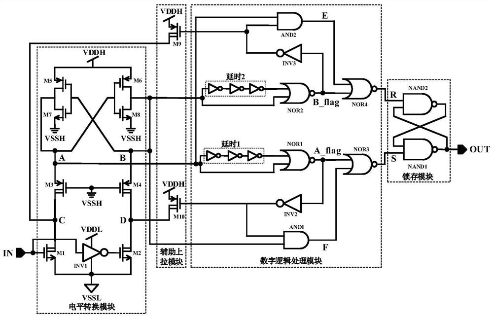 A Level Shifter Applied to Segmented Driving Circuit of Wide Bandgap Power Devices
