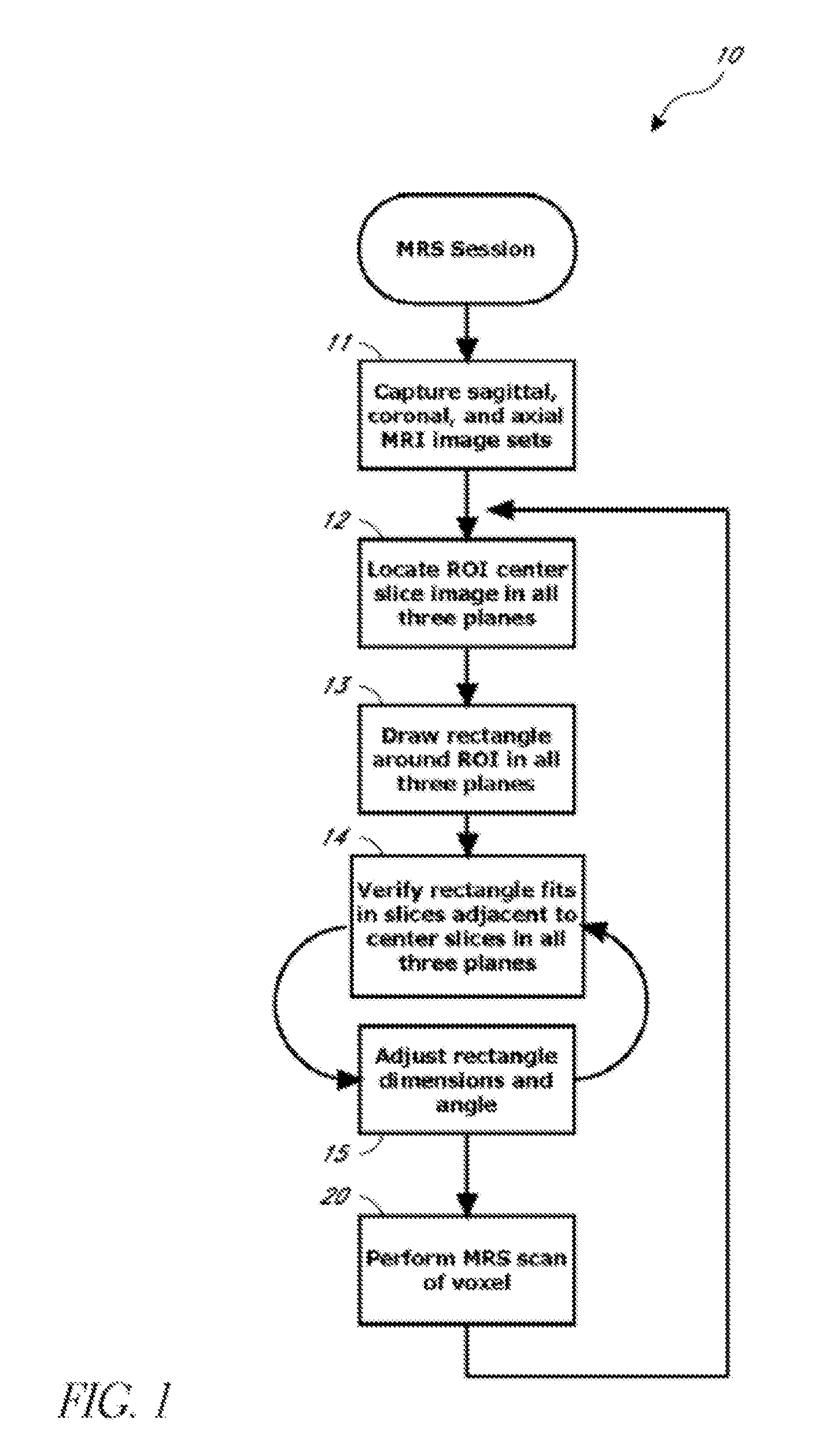 Systems and methods for automated voxelation of regions of interest for magnetic resonance spectroscopy