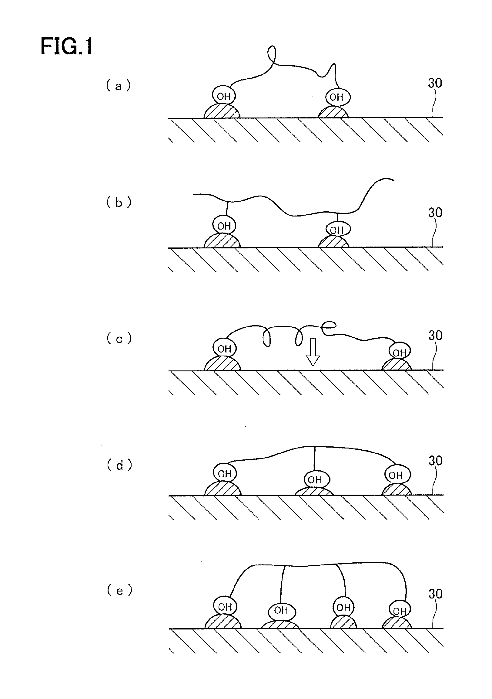 Mold having release layer for imprinting, method for producing mold having release layer for imprinting, and method for producing copy mold