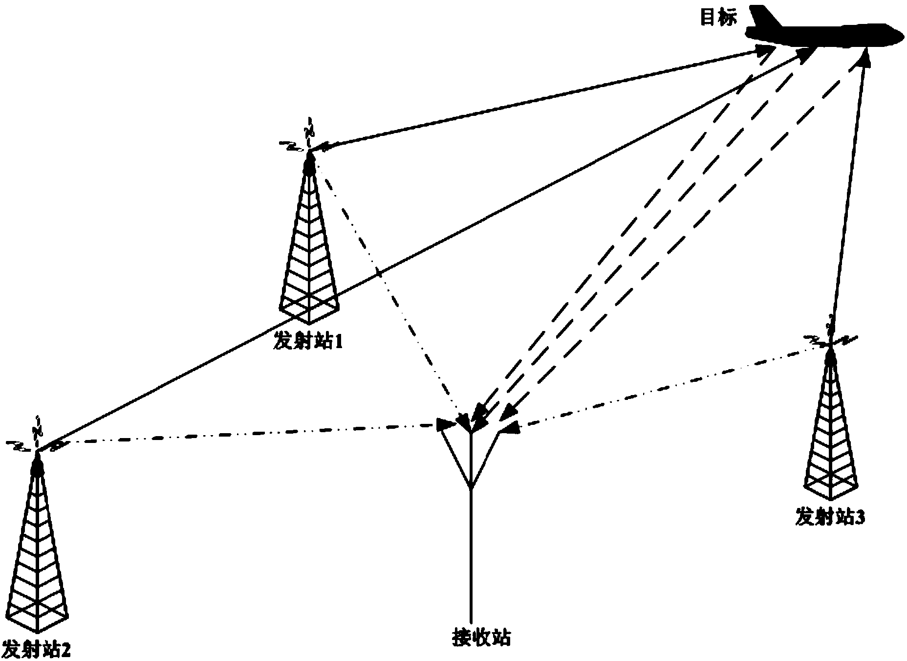 Multi-target tracking method by adopting external illuminating radar and combining target angles