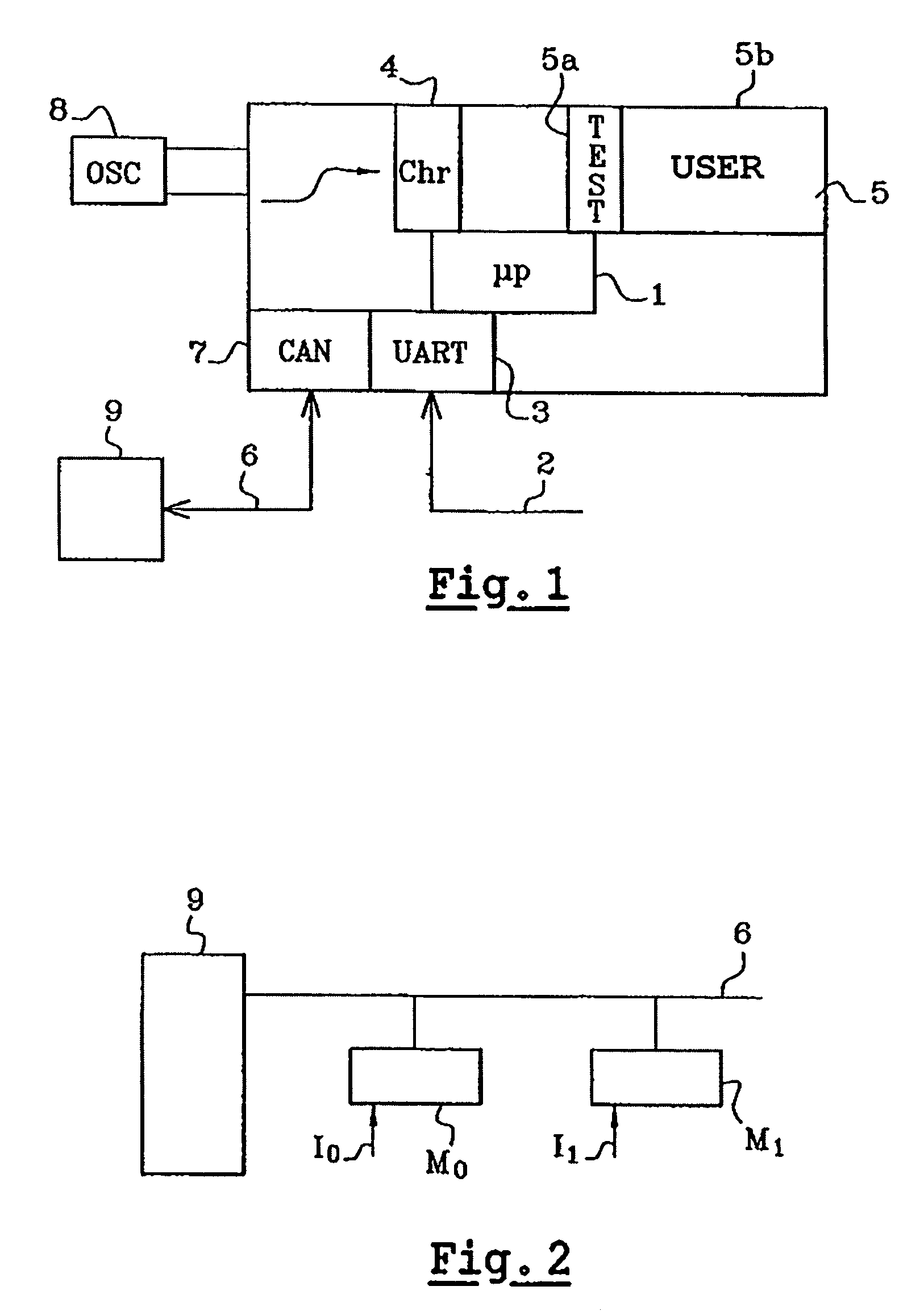 Method for programming/parallel programming of onboard flash memory by multiple access bus