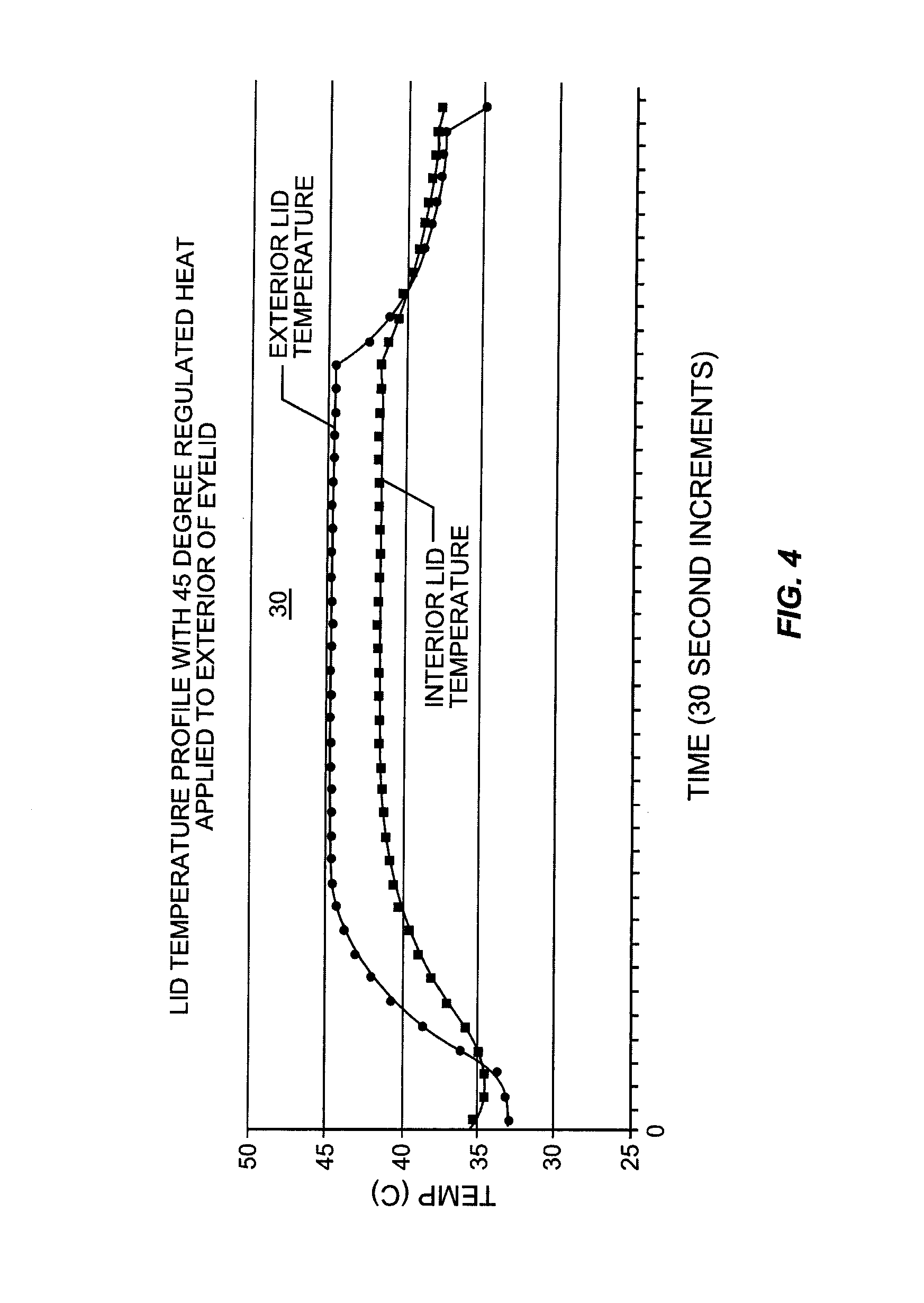 Apparatus for inner eyelid treatment of meibomian gland dysfunction