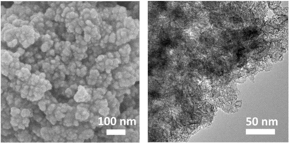 Preparation method of in-situ growth nano magnesium hydride loaded high specific surface material