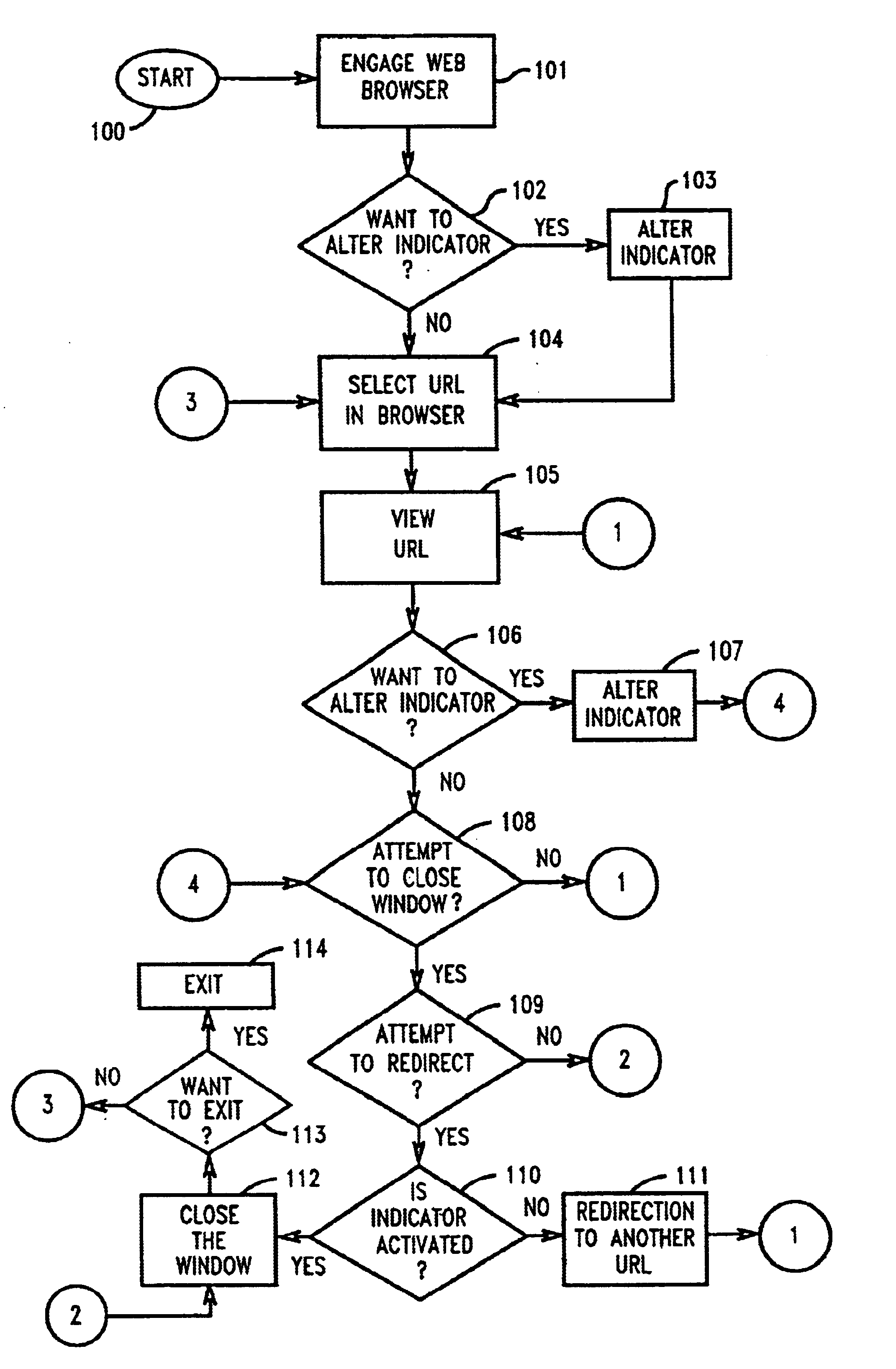 Method of controlling web applications from redirecting a client to another web address