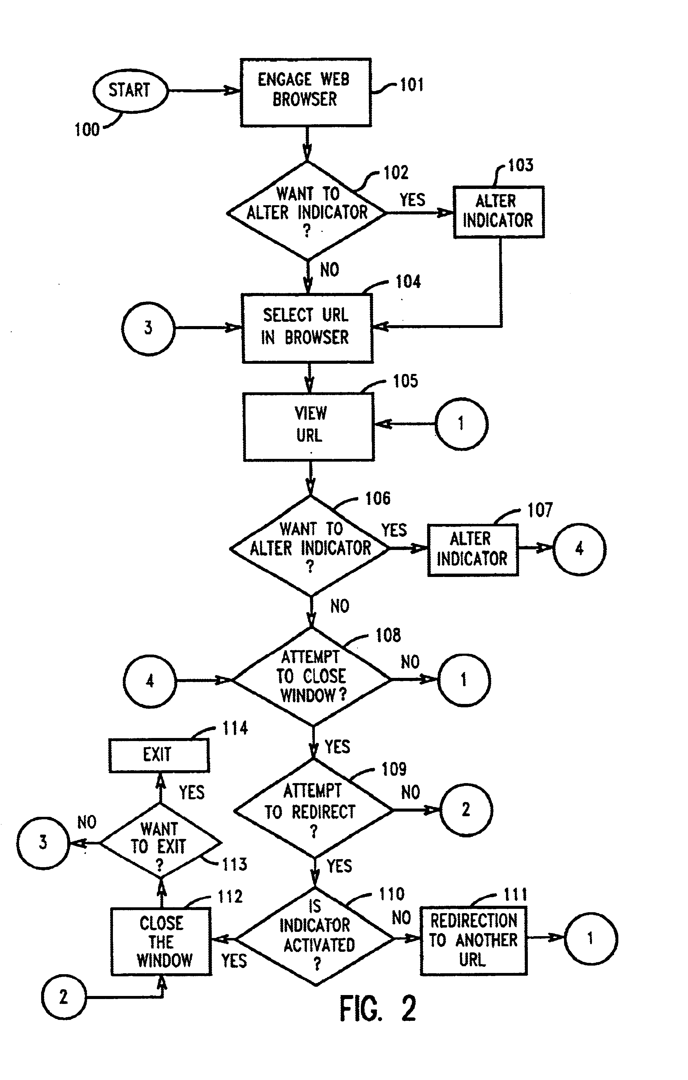 Method of controlling web applications from redirecting a client to another web address