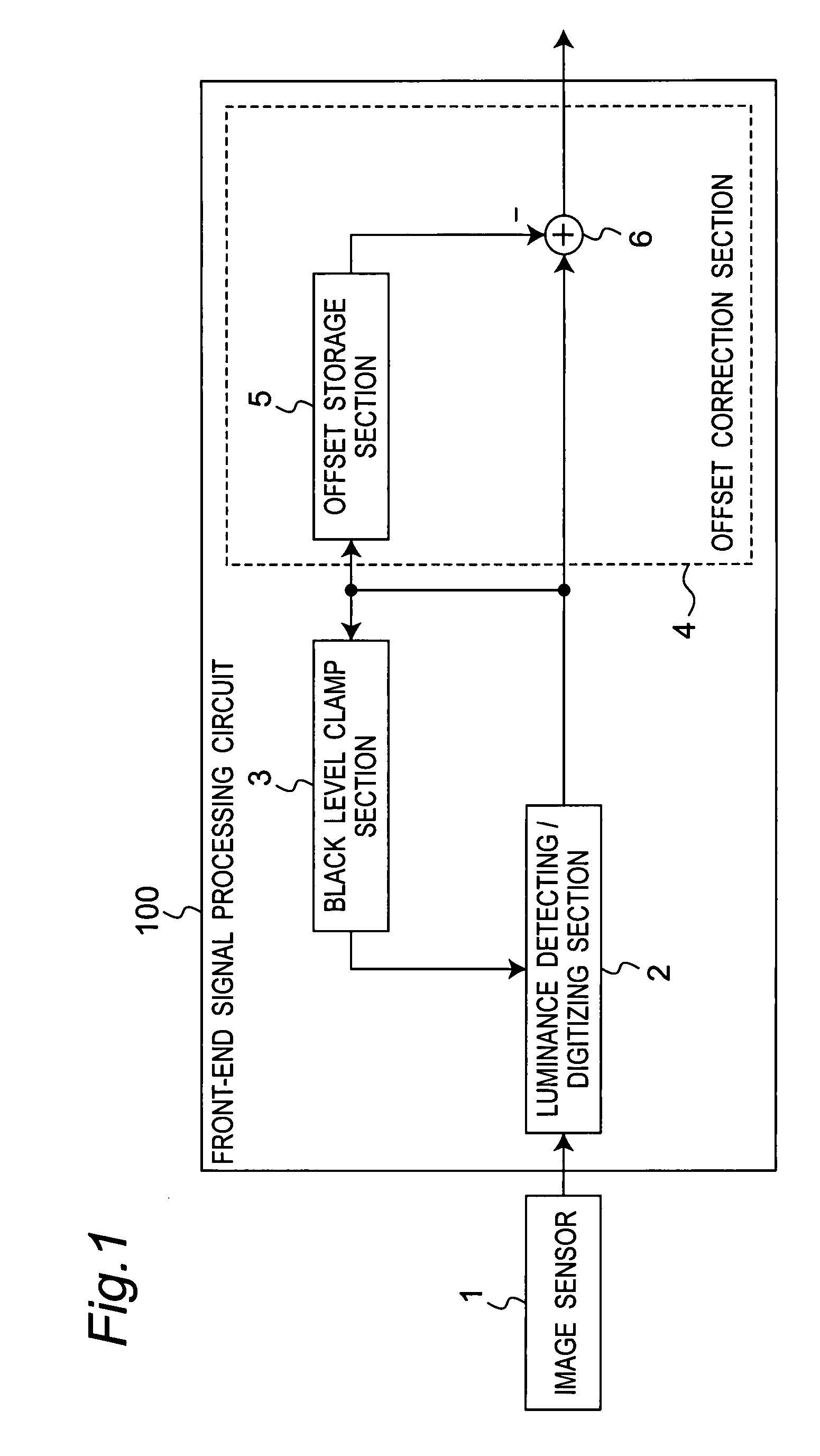 Front-end signal processing circuit and imaging device