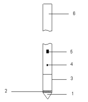 Method for determining the lateral earth pressure based on the multi-functional piezocone penetration test probe