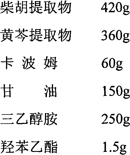 Rectal gelata of traditional Chinese medicine composition and preparation method thereof