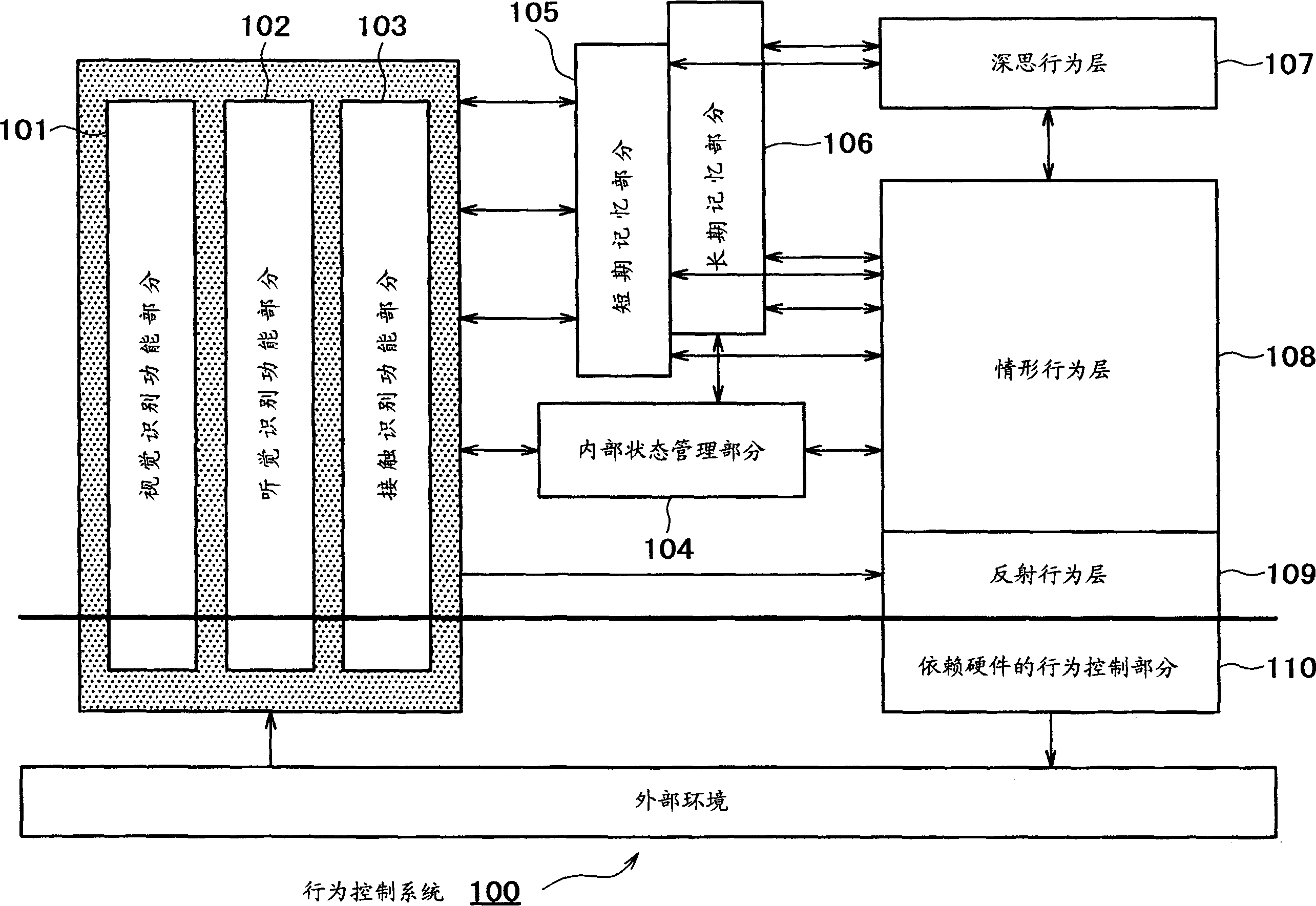 Robot behavior control system, behavior control method, and robot device