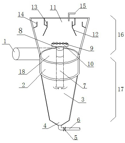 An integrated device and method for hydraulic cooperative flotation treatment of sewage