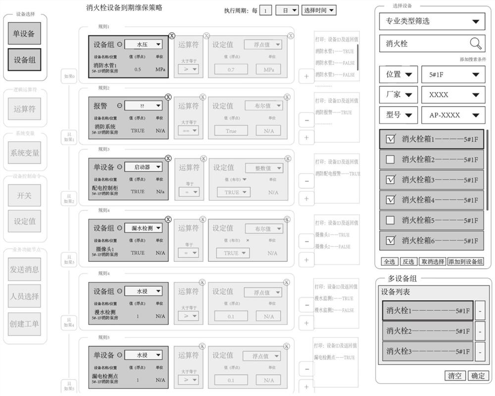 Operation and maintenance management method and system based on graphical semantic strategy programming