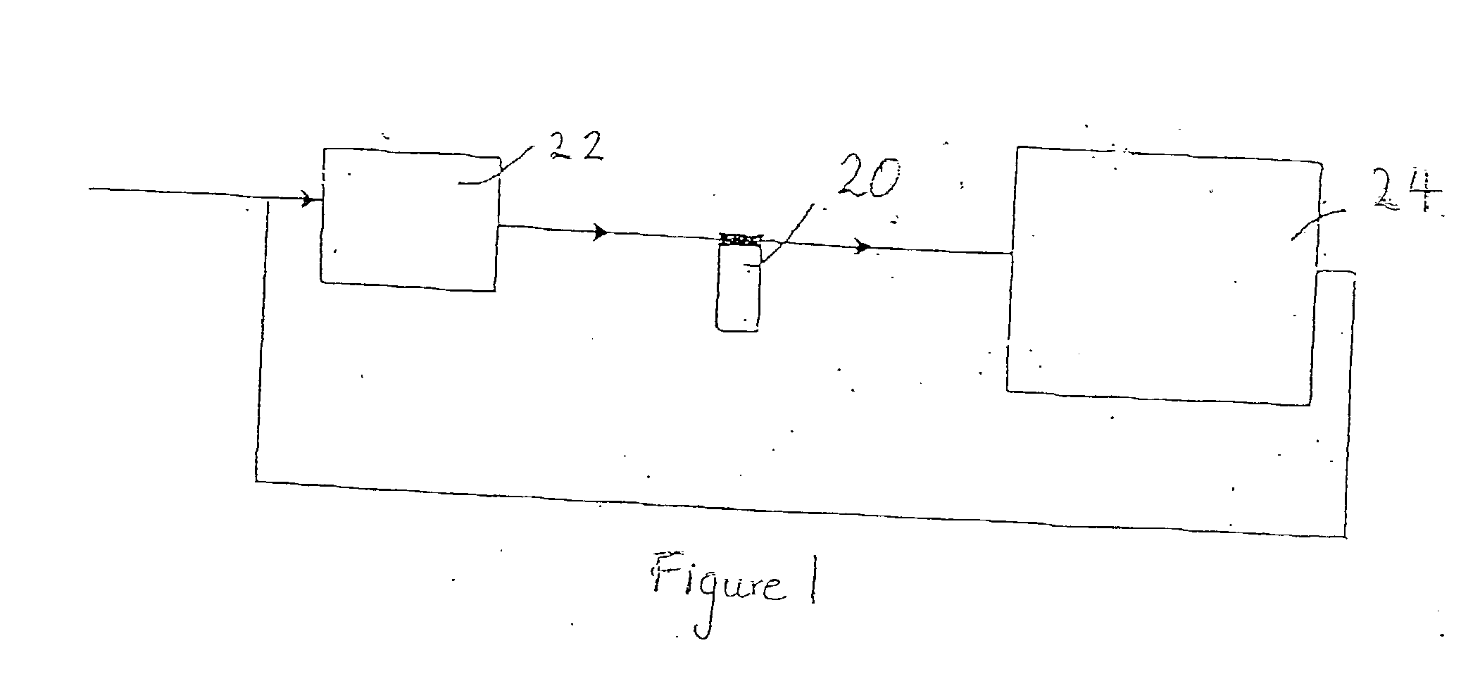 Fluid purification and disinfection device