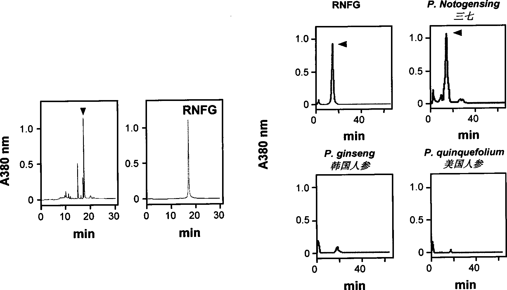 Medicine for preventing and treating Alzheimer's disease and preparing method thereof