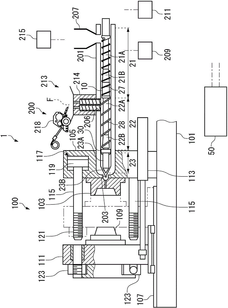 Injection molding method, screw, and injection molding machine
