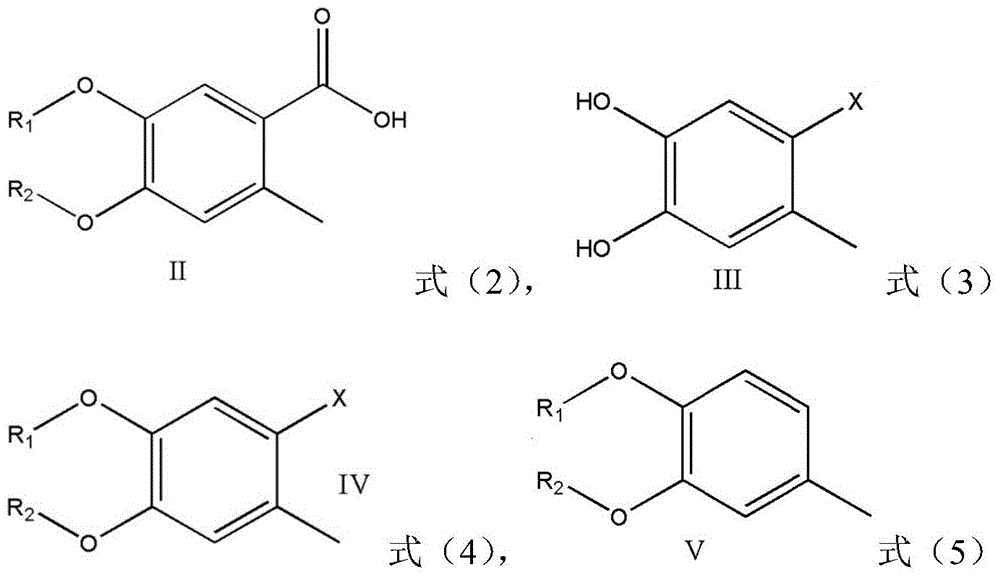A kind of preparation method of 4,5-dihydroxy-2-methylbenzoic acid
