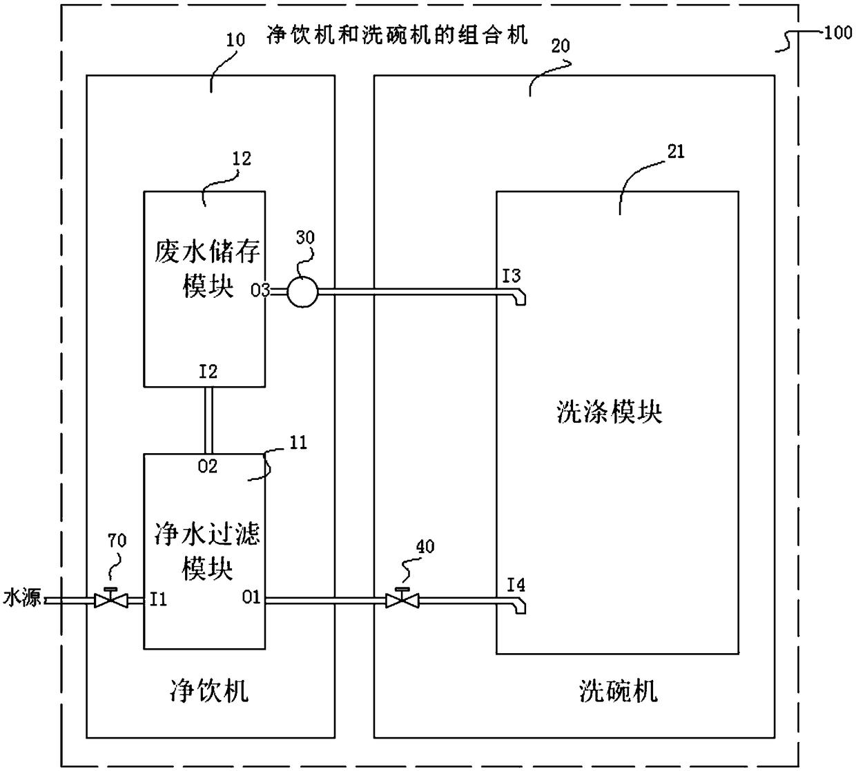 Combined machine of water purification dispenser and dish washing machine, control method for combined machine and storage medium