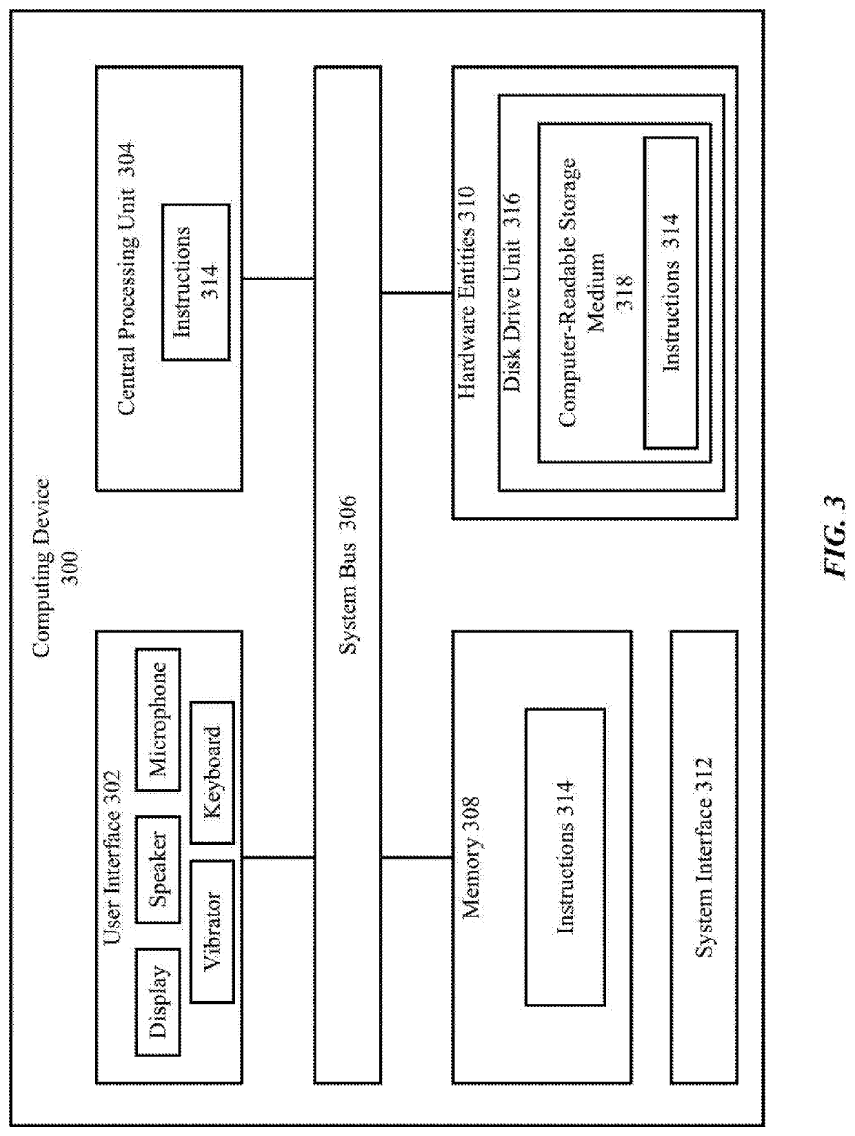 Quantitative Ultrasound Imaging Based on Seismic Full Waveform Inversion