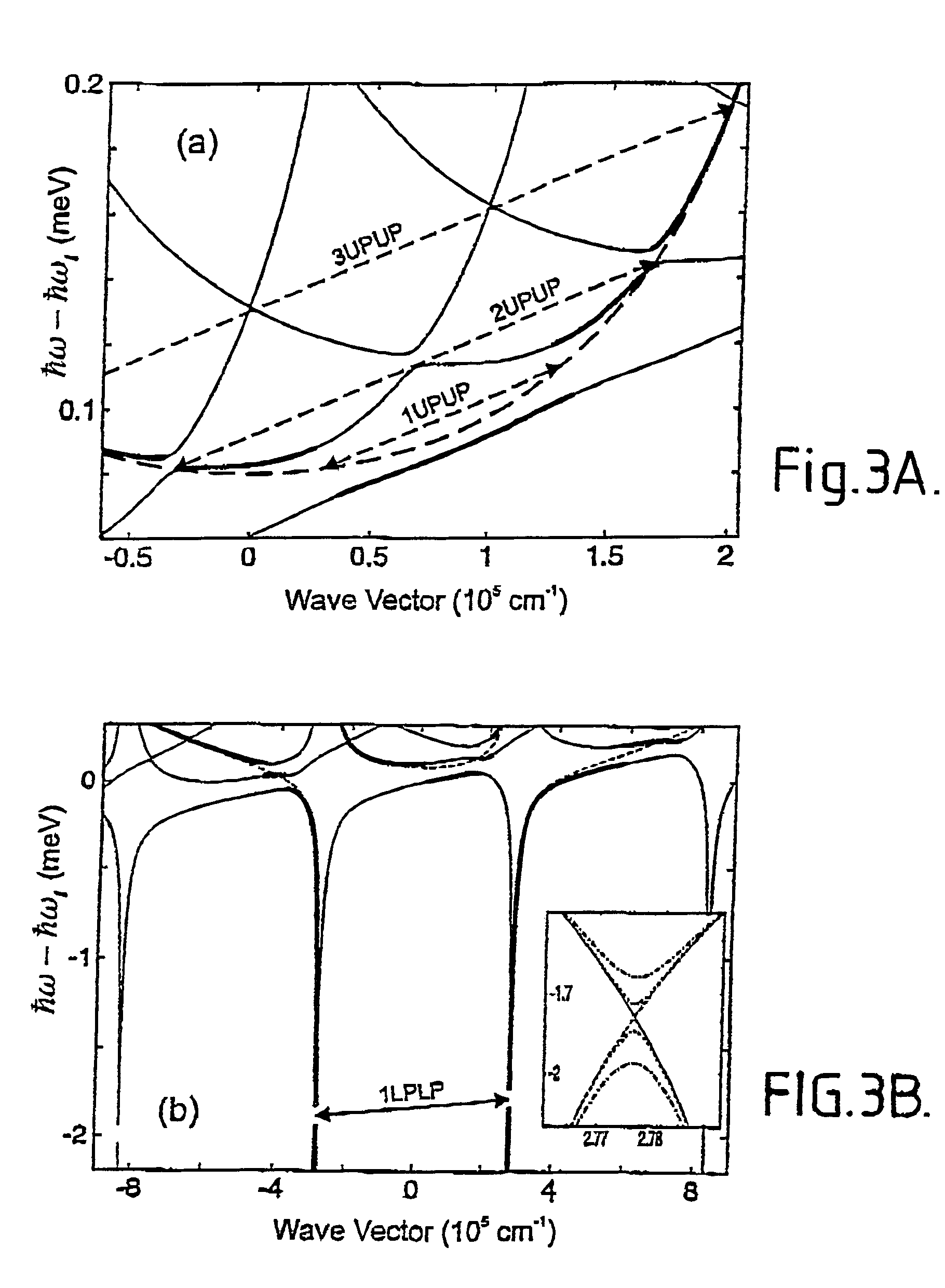 Acousto-optical device based on phonon-induced polaritonic band gaps