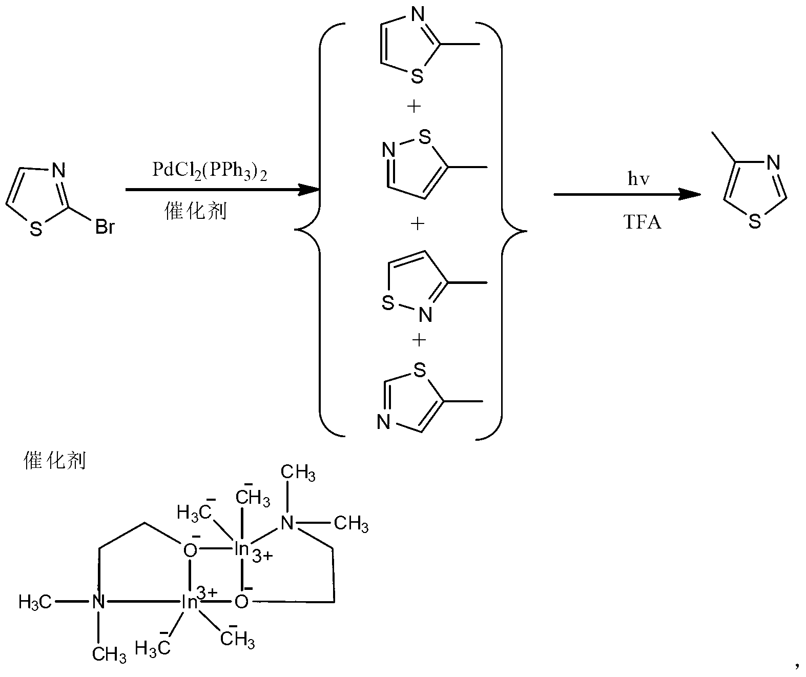 Preparation method of 4-methylthiazol