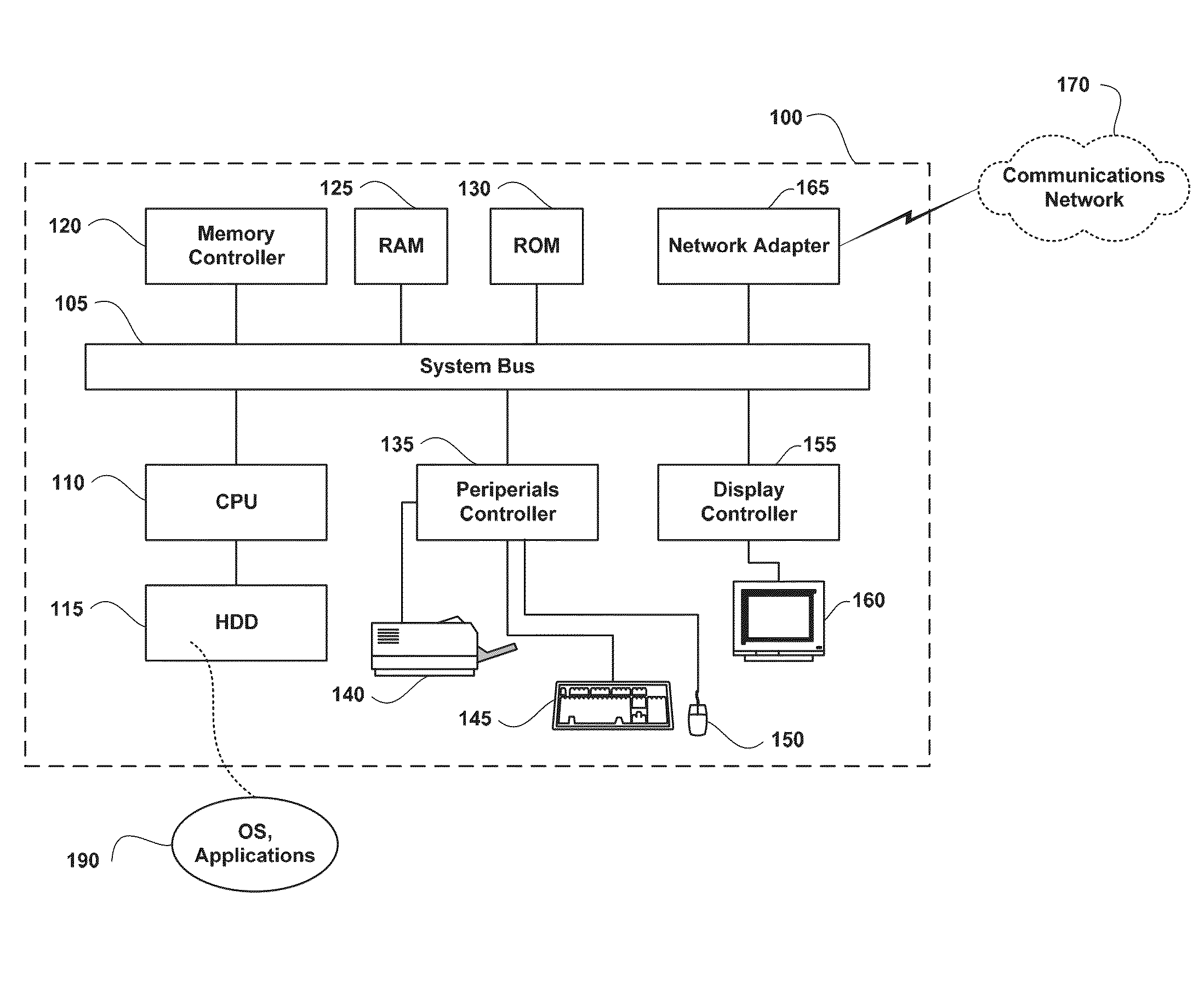 Apparatus, system, and method for obfuscation and de-obfuscation of digital content