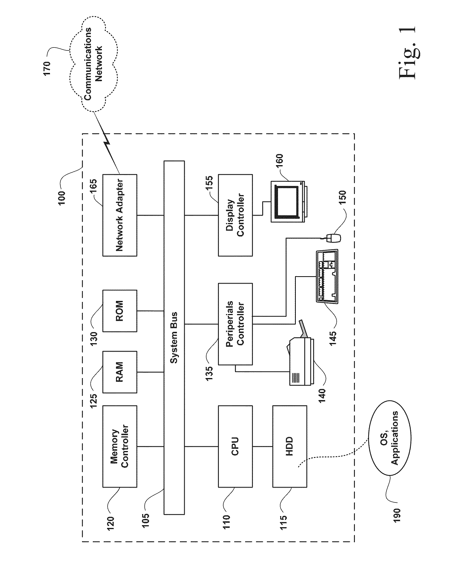 Apparatus, system, and method for obfuscation and de-obfuscation of digital content