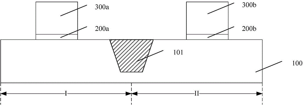 Formation method of transistor
