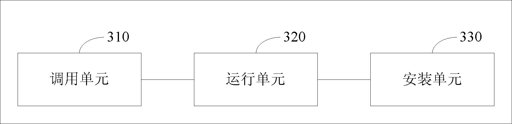 Method and system for implementing automatic patch installing