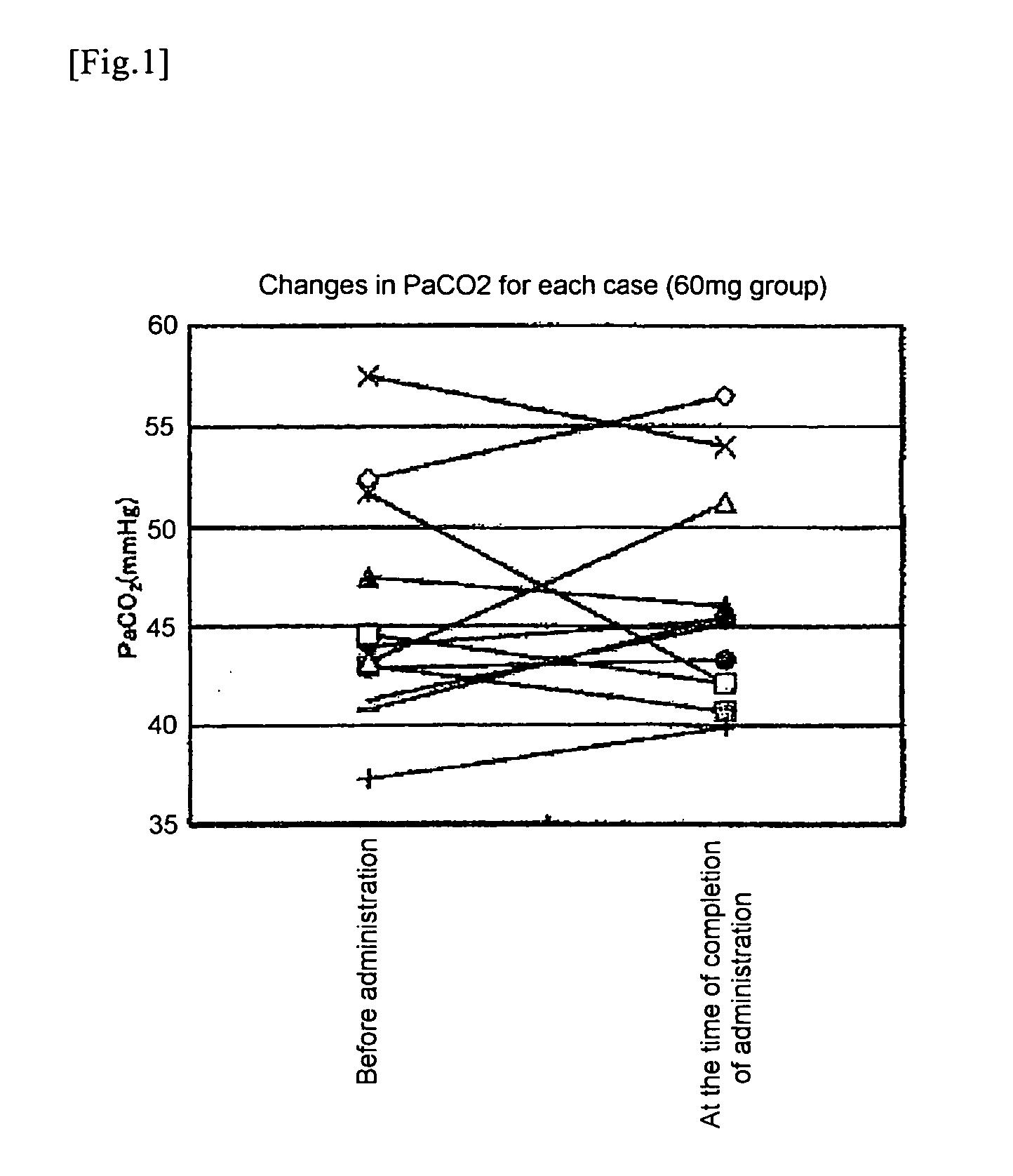 Novel Therapeutic Agent For Amyotrophic Lateral Sclerosis (Als) or Diseases Caused by Als