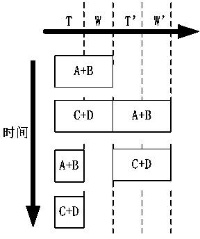 Optical feedback strategy based on MSD adder