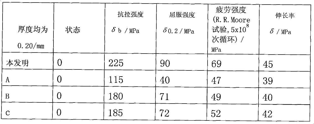 Explosion-suppressing material and preparation method thereof