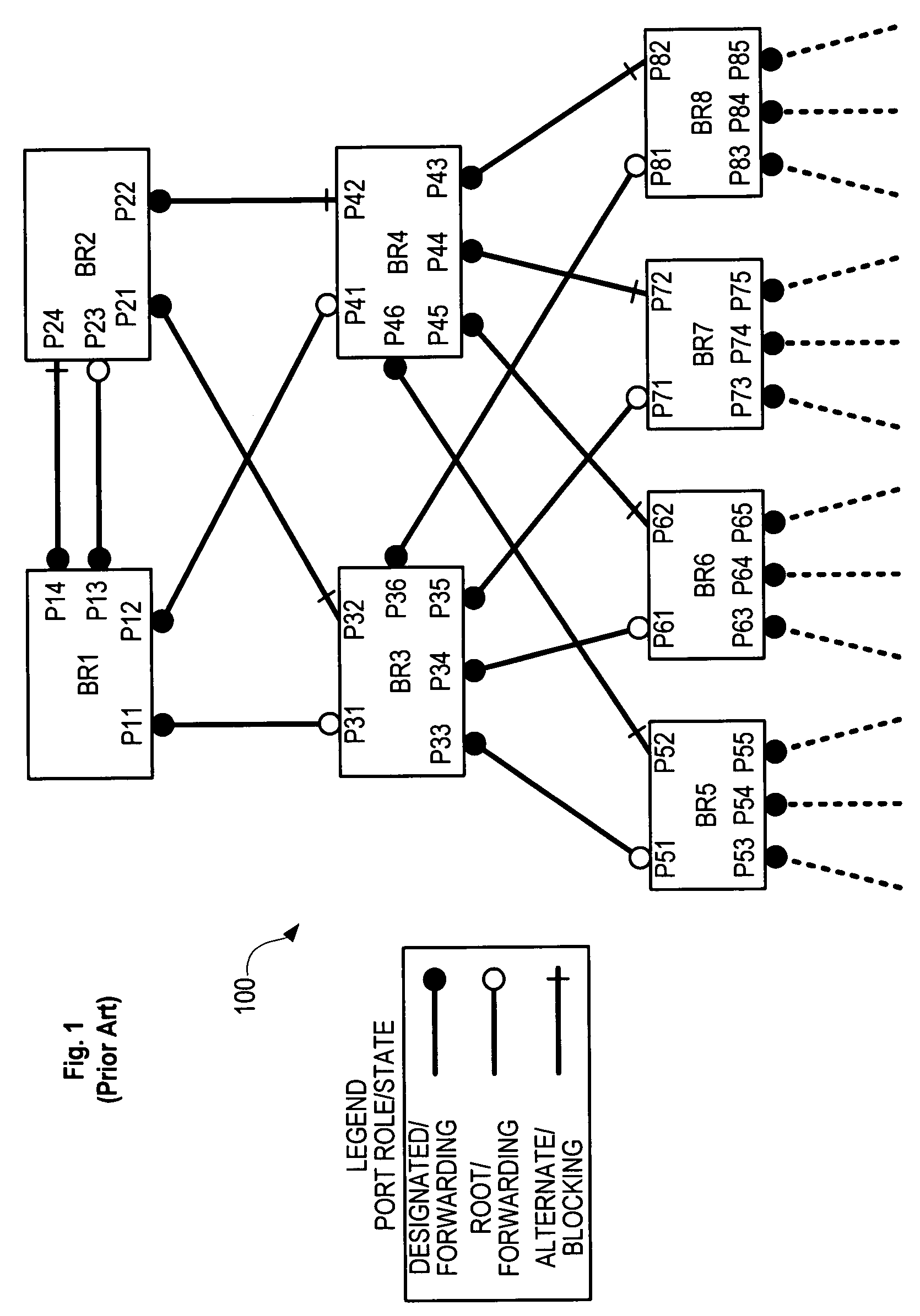 Distributed BPDU processing for spanning tree protocols