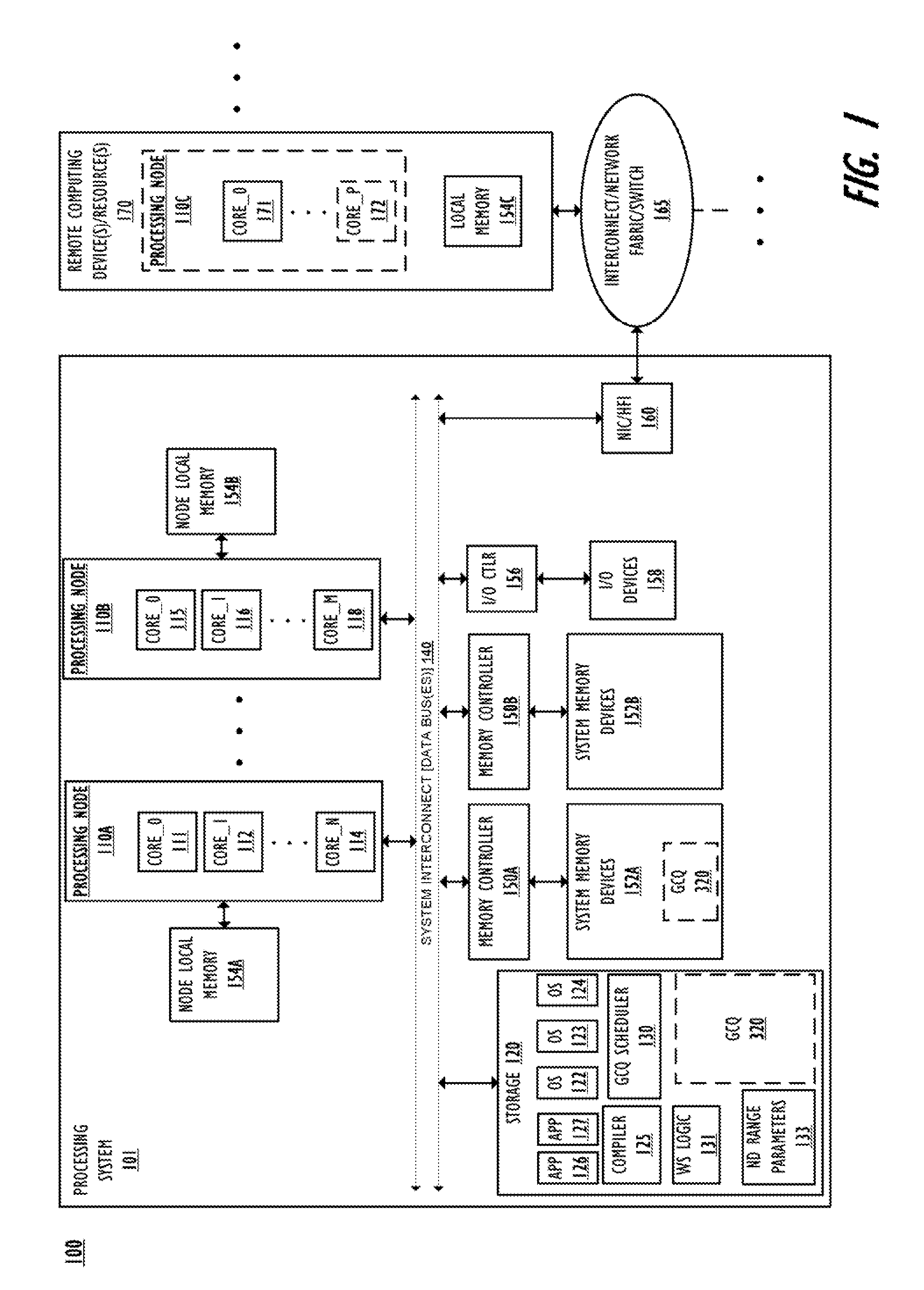 System for reducing data transfer latency to a global queue by generating bit mask to identify selected processing nodes/units in multi-node data processing system