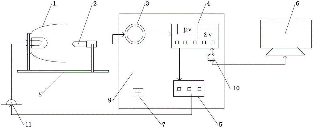 Single-circuit fast temperature-control experiment teaching device