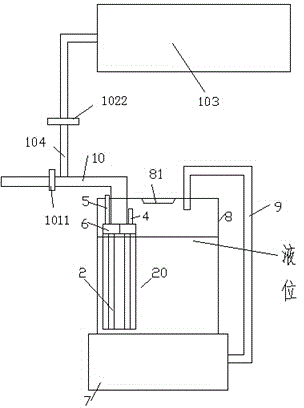 Liquid supply unit with galvanically coated central shaft and liquid storage tank