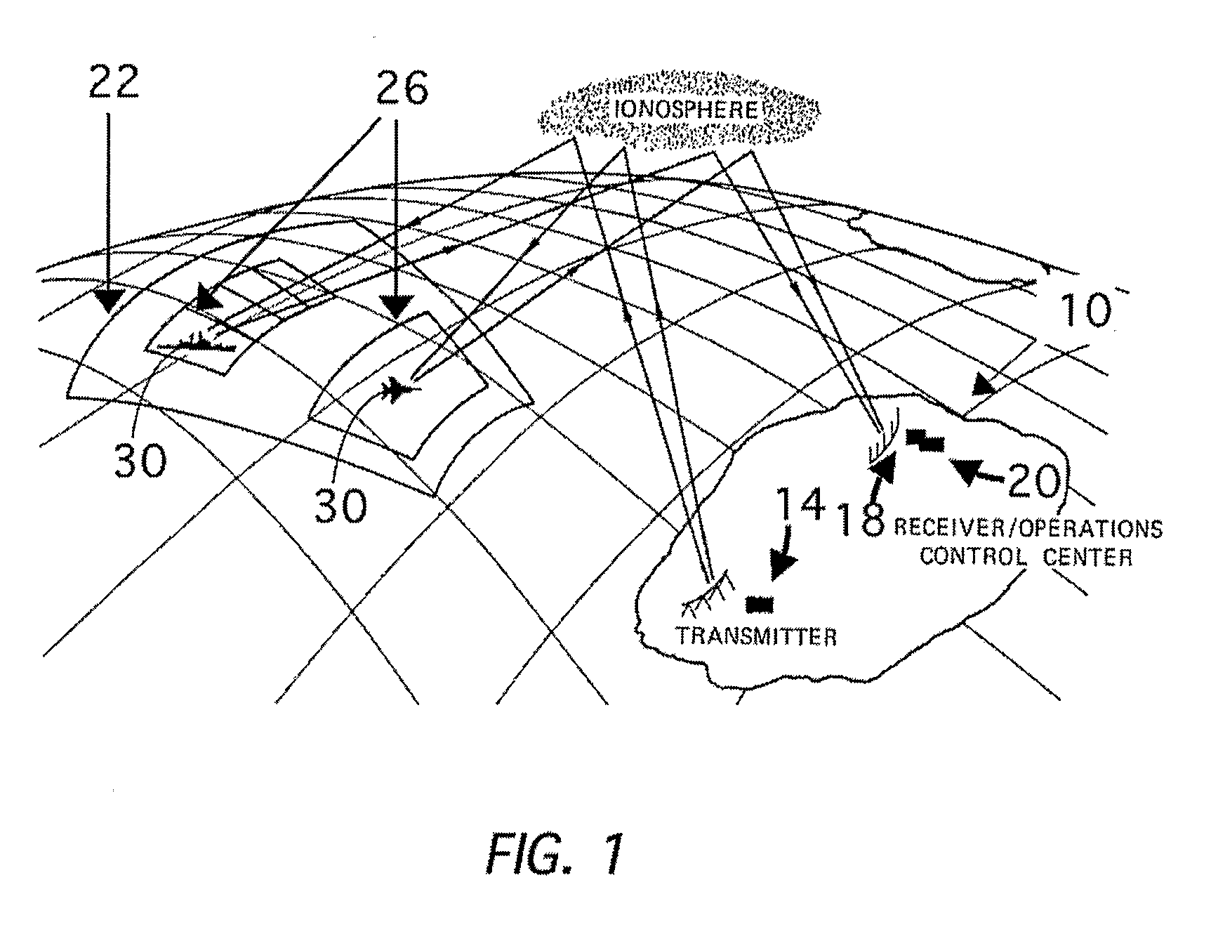 Method and system for multiple target class data recording, processing and display for over-the-horizon radar