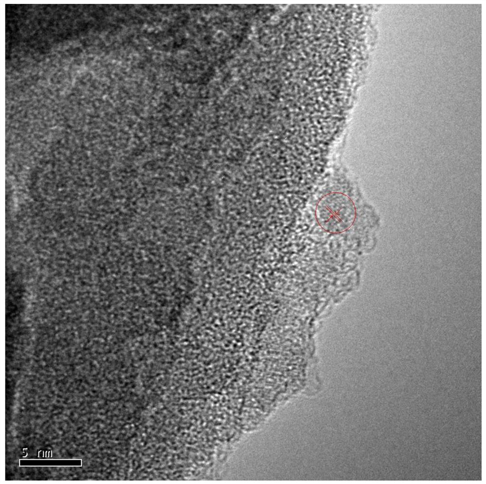 Magnetic quantum dot molecular imprinting material and application for detecting bisphenol A
