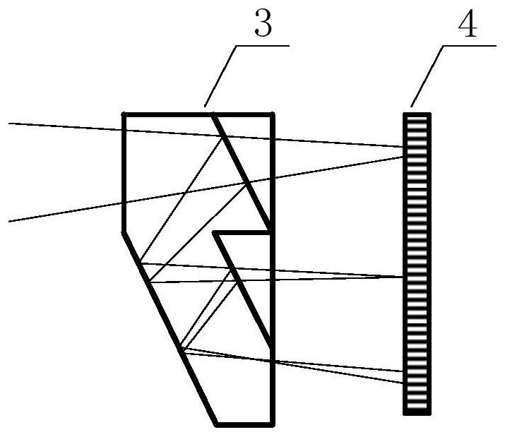 An optical system wavefront measurement device and method