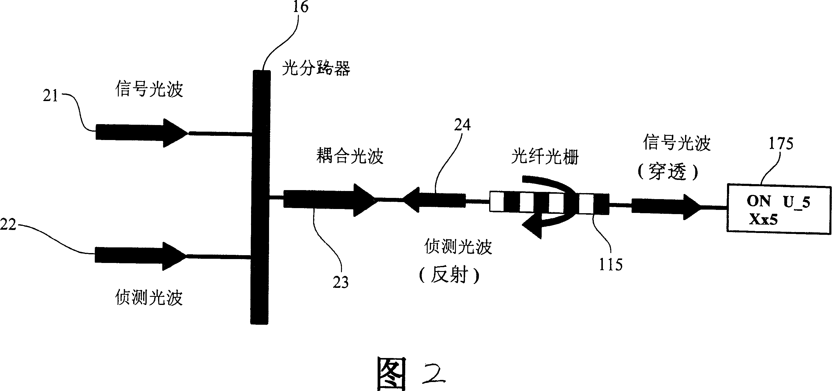 Detecting device for optical-fiber circuit breakage of passive light network PON system