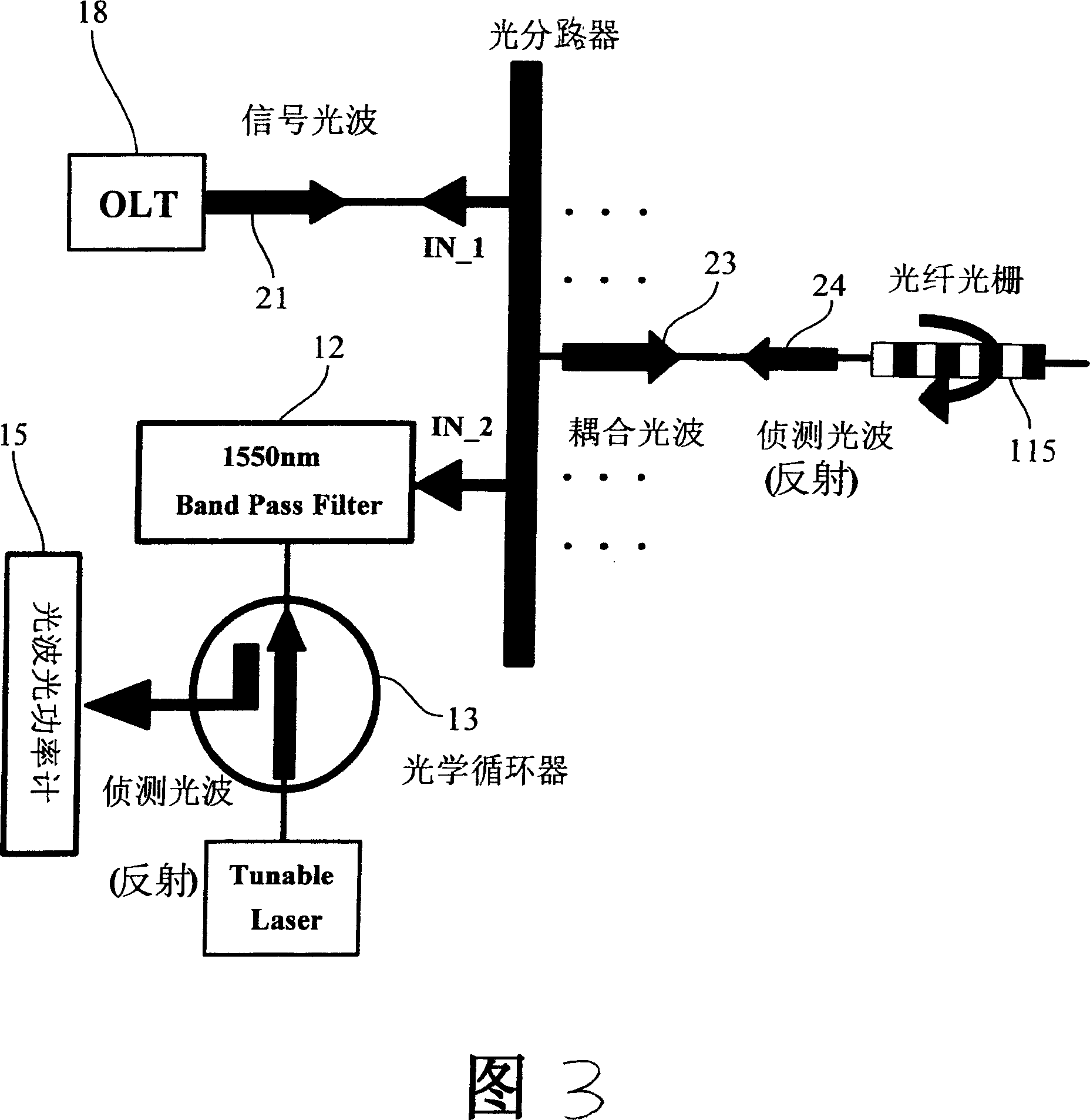 Detecting device for optical-fiber circuit breakage of passive light network PON system