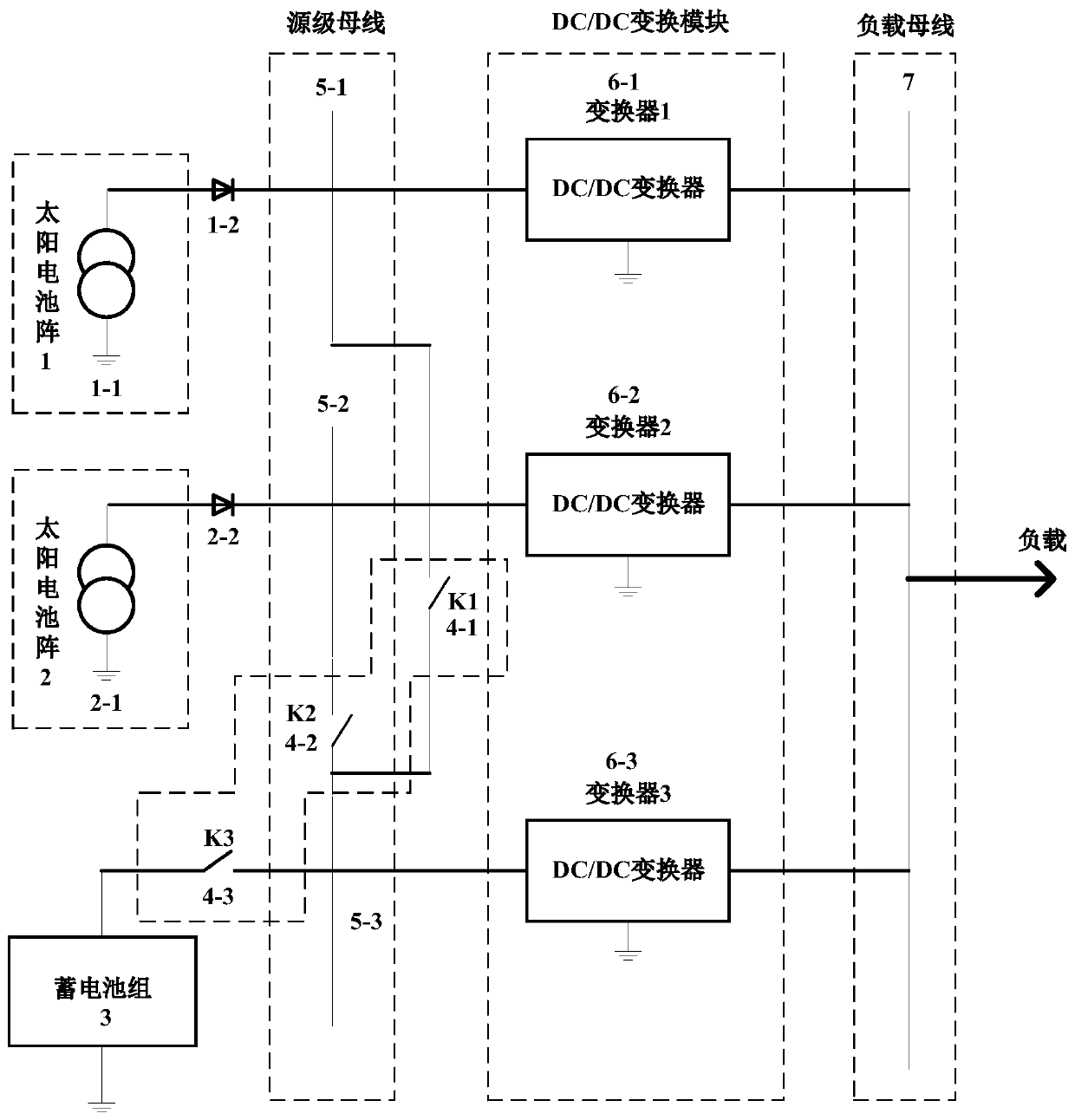 Spacecraft reconfigurable power supply system architecture