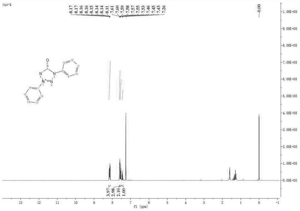 Synthesis method of 1, 3-diaryl substituted tetrazolone inner salt