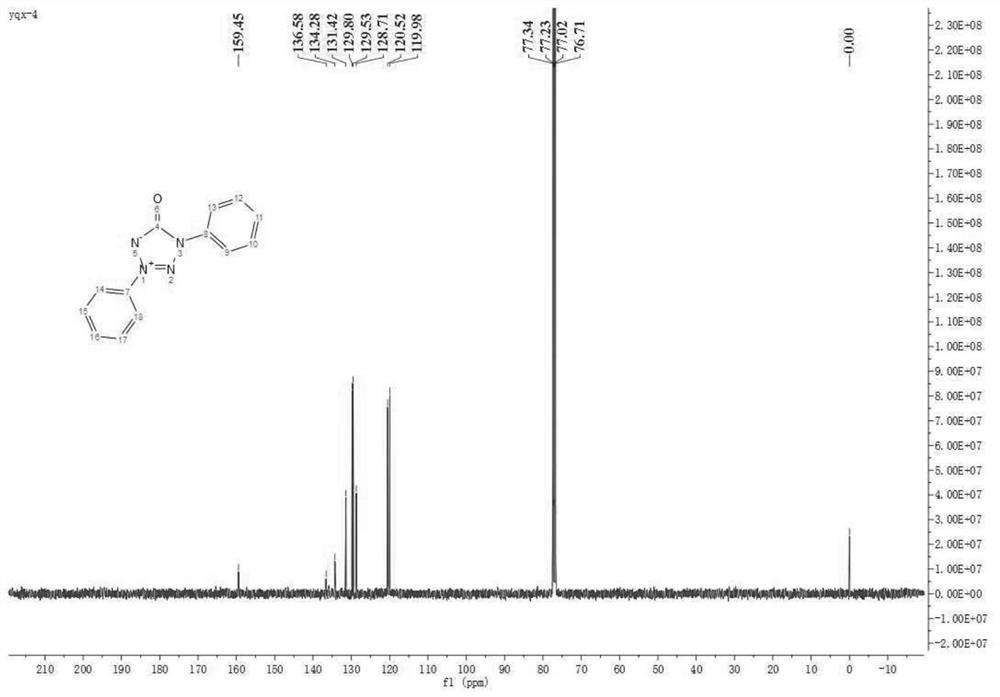 Synthesis method of 1, 3-diaryl substituted tetrazolone inner salt