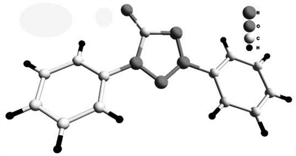 Synthesis method of 1, 3-diaryl substituted tetrazolone inner salt