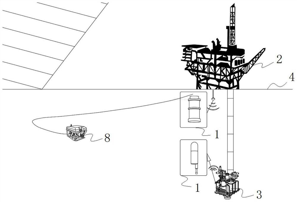 Emergency sonar monitoring system and method for wellhead blowout preventer of deep sea oil field