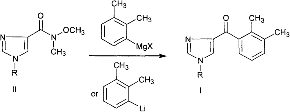 New method for preparing dexmedetomidine hydrochloride key intermediate