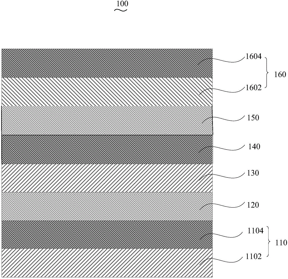 Organic electroluminescent component and manufacturing method thereof