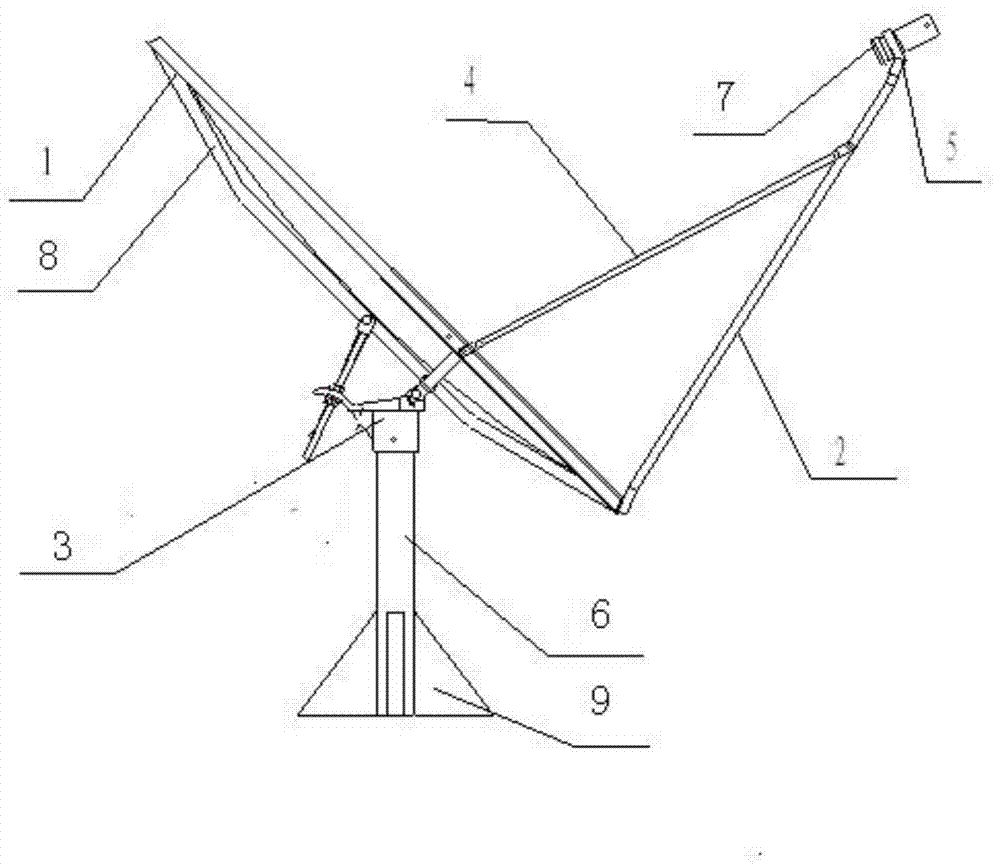 Small and medium satellite receiving antenna