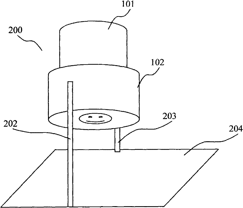 Electronic signature for endorsing electronic paper through external security part