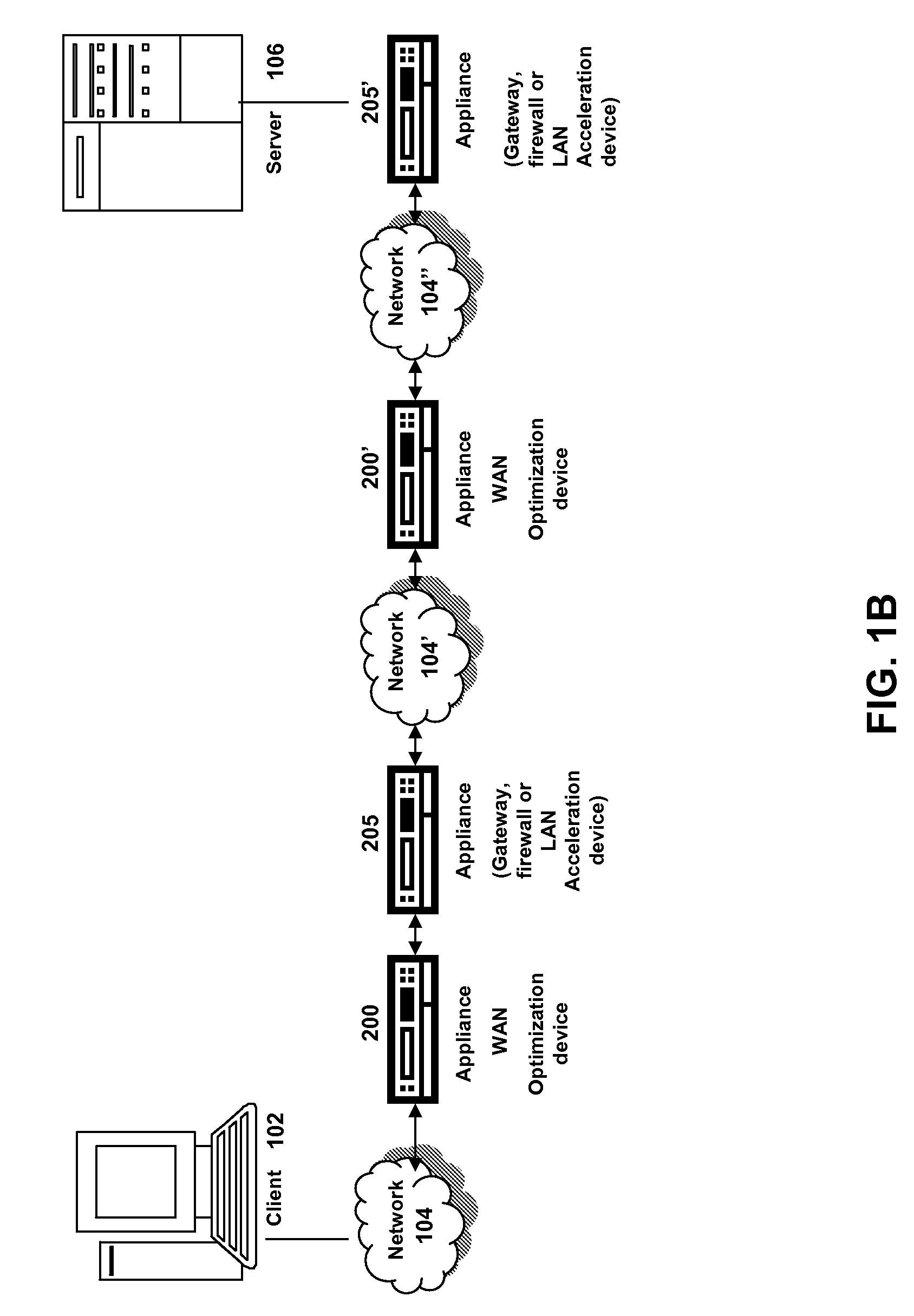 Systems and methods of revalidating cached objects in parallel with request for object